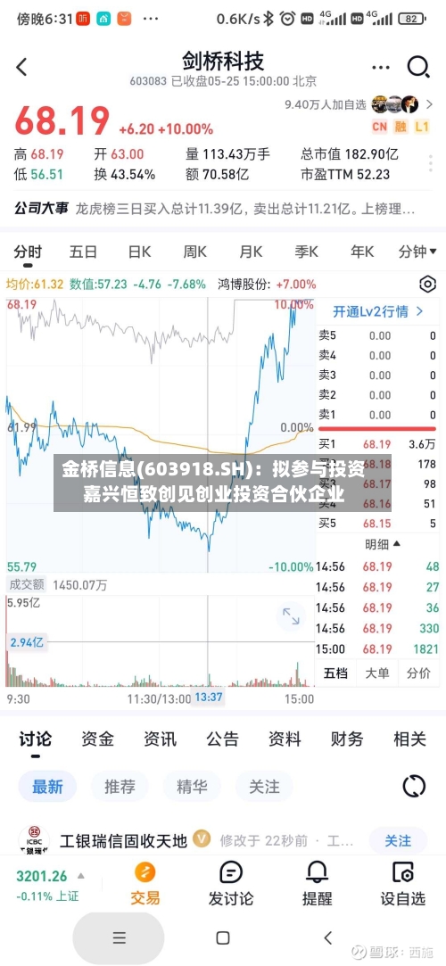 金桥信息(603918.SH)：拟参与投资嘉兴恒致创见创业投资合伙企业