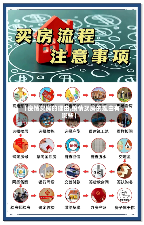 【疫情买房的理由,疫情买房的理由有哪些】