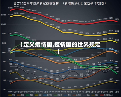 【定义疫情国,疫情国的世界规定】-第2张图片