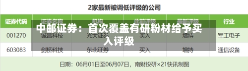 中邮证券：首次覆盖有研粉材给予买入评级