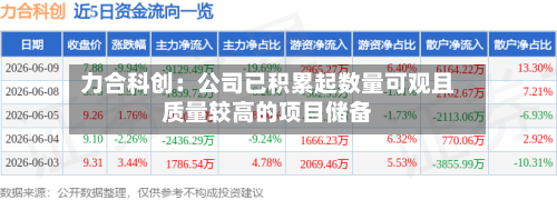 力合科创：公司已积累起数量可观且质量较高的项目储备