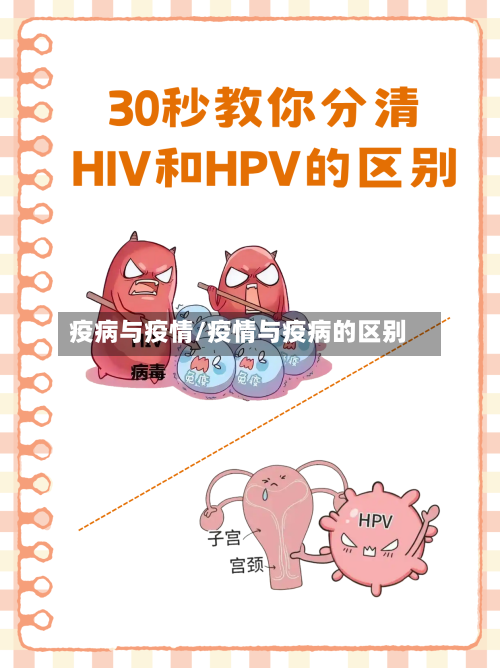 疫病与疫情/疫情与疫病的区别-第3张图片