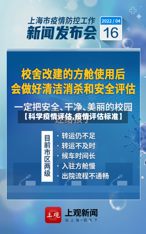 【科学疫情评估,疫情评估标准】