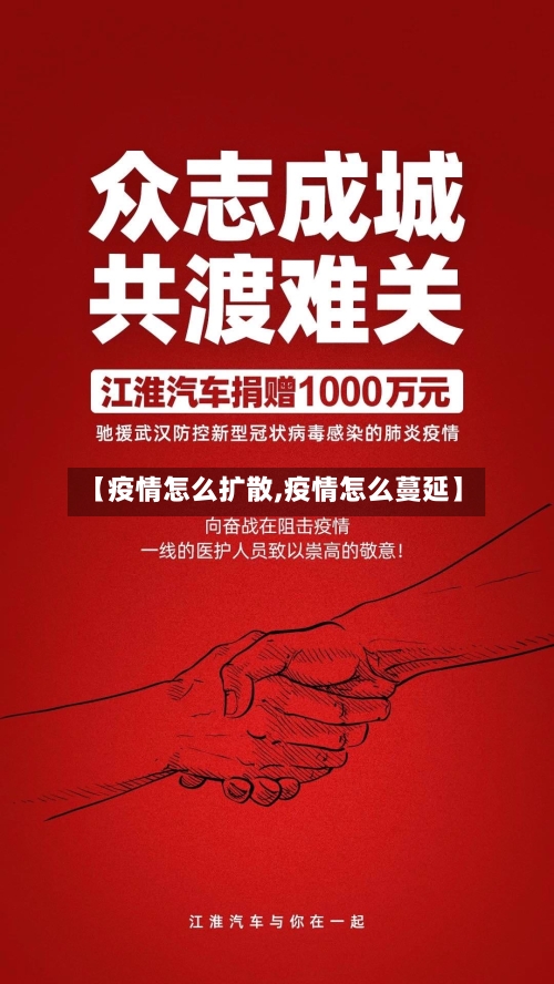 【疫情怎么扩散,疫情怎么蔓延】-第2张图片