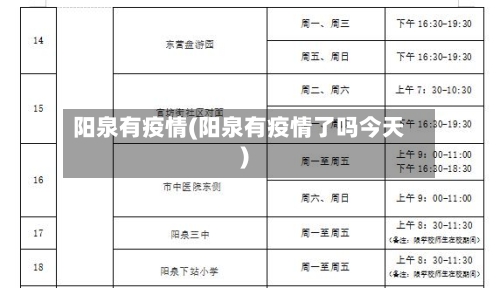 阳泉有疫情(阳泉有疫情了吗今天)-第2张图片