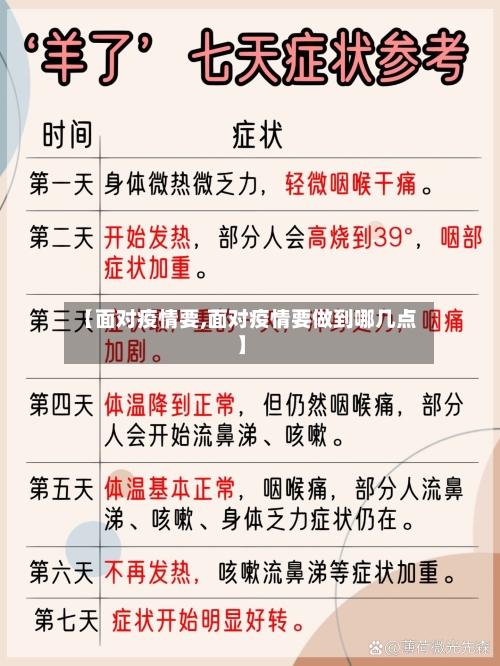 【面对疫情要,面对疫情要做到哪几点】