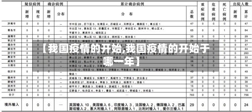 【我国疫情的开始,我国疫情的开始于哪一年】