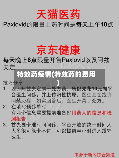 特效药疫情(特效药的费用)