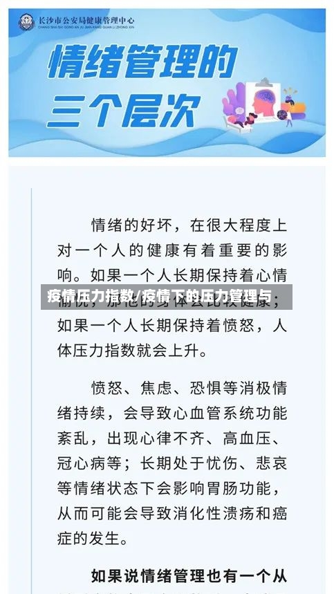 疫情压力指数/疫情下的压力管理与