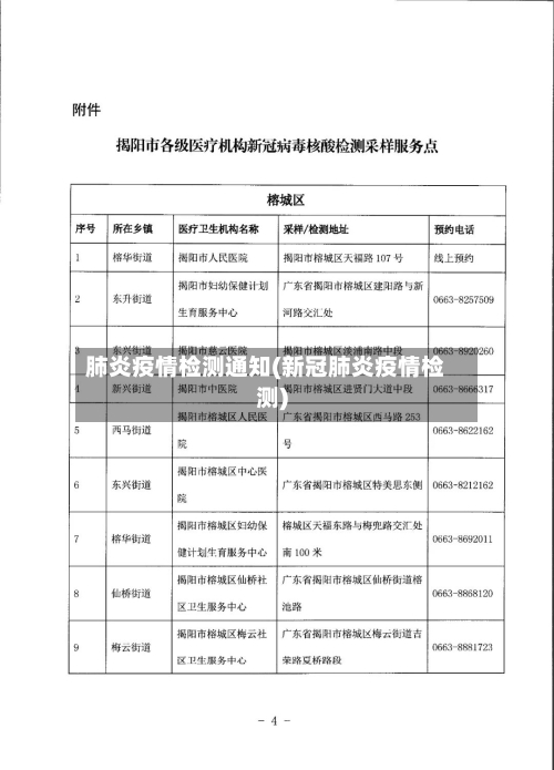 肺炎疫情检测通知(新冠肺炎疫情检测)
