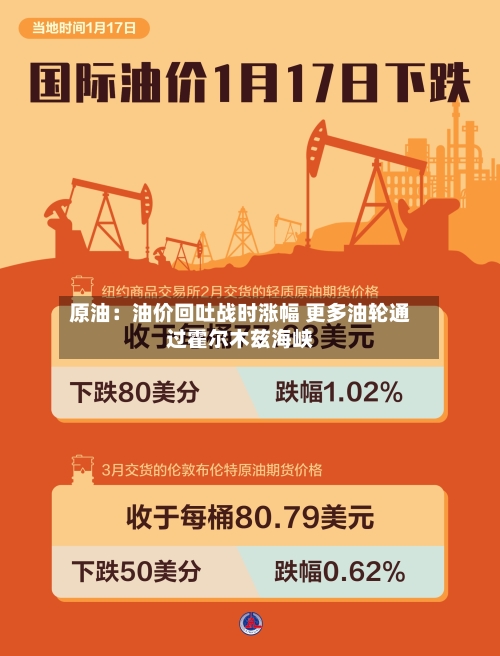 原油：油价回吐战时涨幅 更多油轮通过霍尔木兹海峡-第3张图片