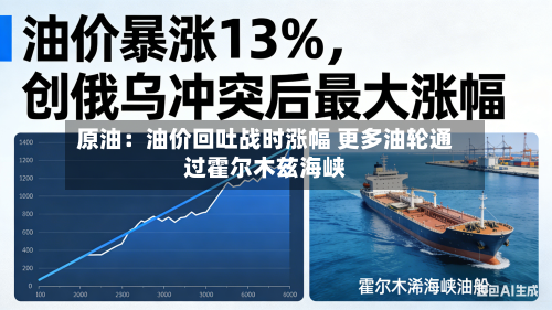 原油：油价回吐战时涨幅 更多油轮通过霍尔木兹海峡-第2张图片