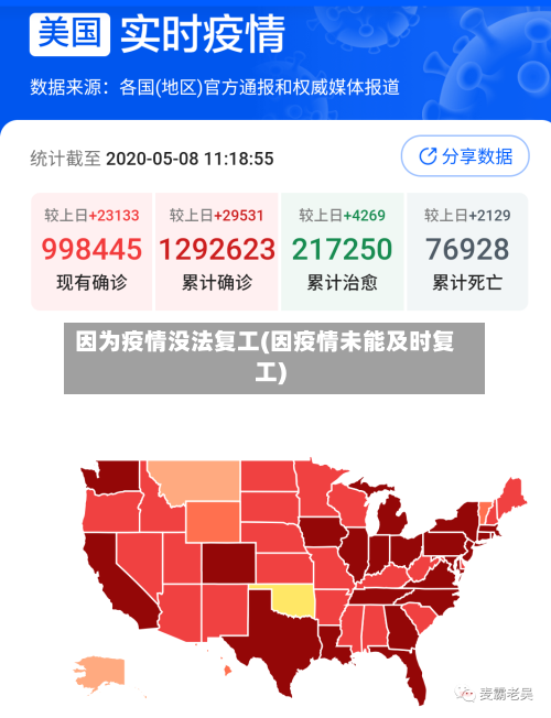 因为疫情没法复工(因疫情未能及时复工)