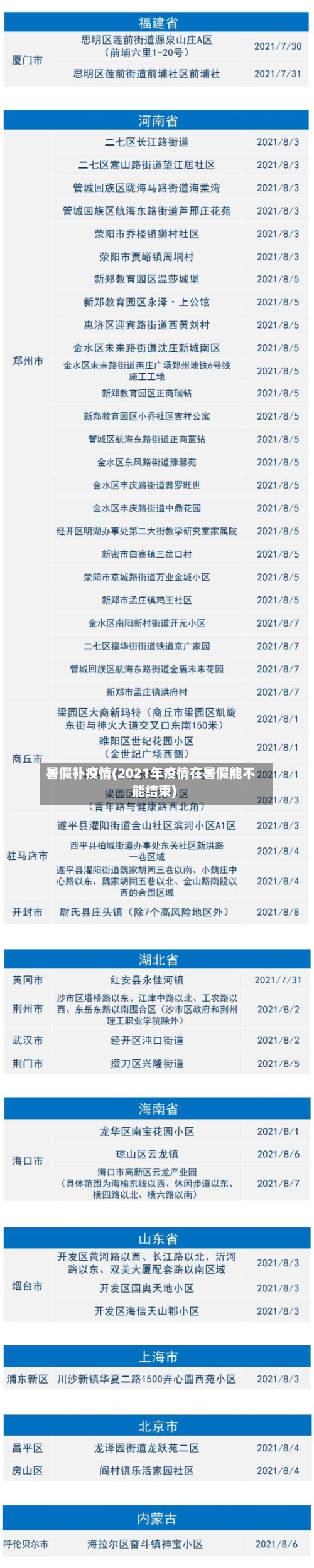 暑假补疫情(2021年疫情在暑假能不能结束)-第3张图片