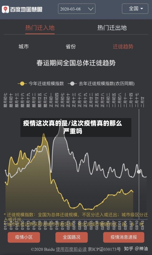 疫情这次真的是/这次疫情真的那么严重吗-第2张图片