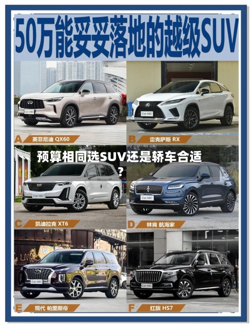 预算相同选SUV还是轿车合适?-第2张图片