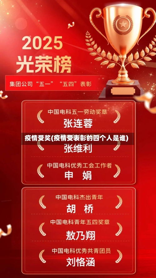 疫情受奖(疫情受表彰的四个人是谁)