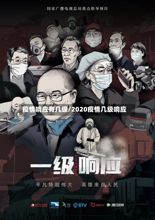疫情响应有几级/2020疫情几级响应-第2张图片