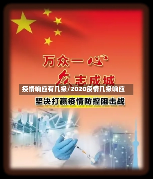 疫情响应有几级/2020疫情几级响应