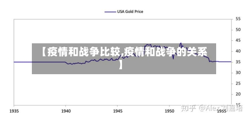 【疫情和战争比较,疫情和战争的关系】
