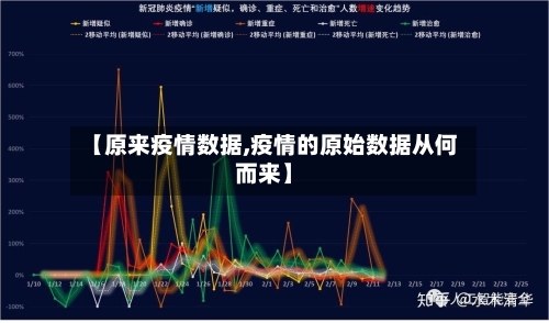 【原来疫情数据,疫情的原始数据从何而来】