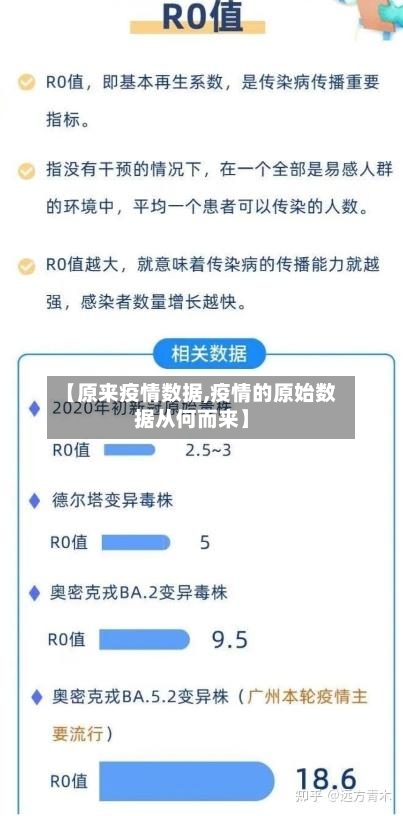 【原来疫情数据,疫情的原始数据从何而来】-第2张图片
