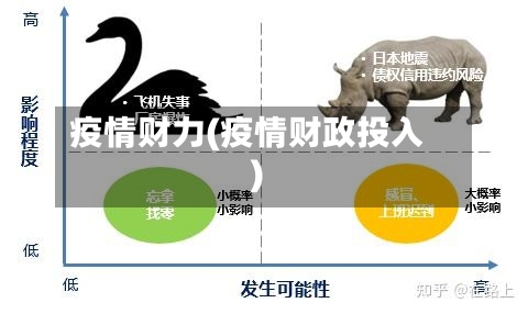 疫情财力(疫情财政投入)-第3张图片