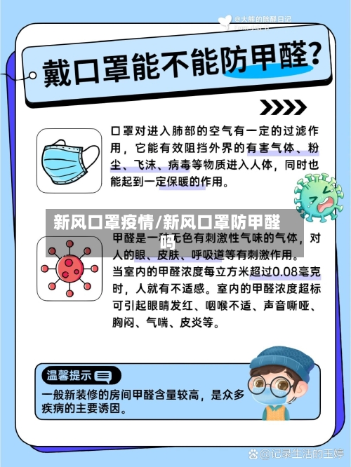 新风口罩疫情/新风口罩防甲醛吗