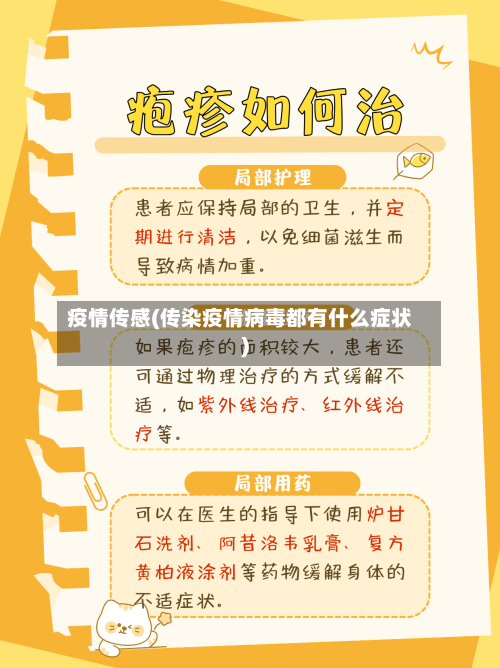 疫情传感(传染疫情病毒都有什么症状)-第2张图片