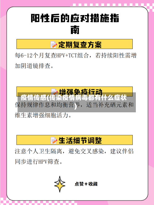 疫情传感(传染疫情病毒都有什么症状)-第3张图片