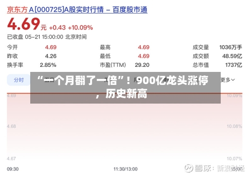 “一个月翻了一倍”！900亿龙头涨停，历史新高