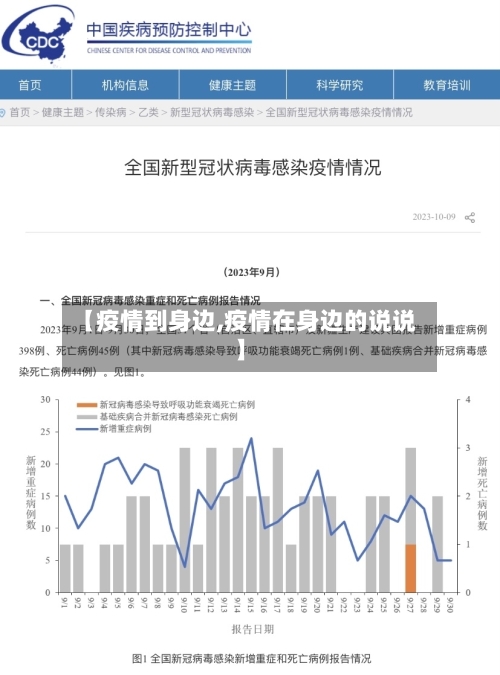 【疫情到身边,疫情在身边的说说】-第2张图片