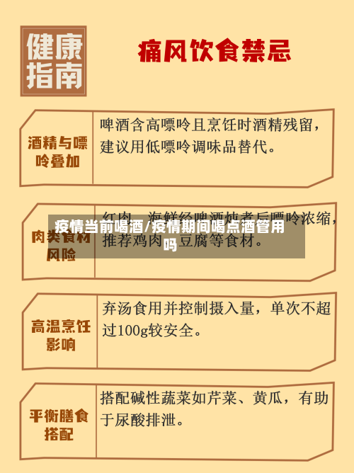 疫情当前喝酒/疫情期间喝点酒管用吗-第2张图片