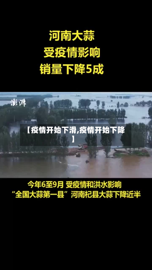 【疫情开始下滑,疫情开始下降】-第2张图片