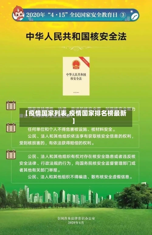【疫情国家列表,疫情国家排名榜最新】-第3张图片