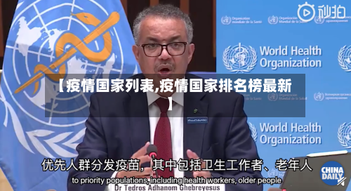 【疫情国家列表,疫情国家排名榜最新】-第2张图片
