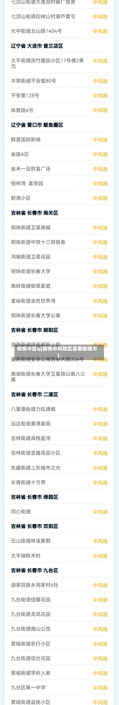 疫情中区q(疫情中风险区是哪些地方)-第2张图片