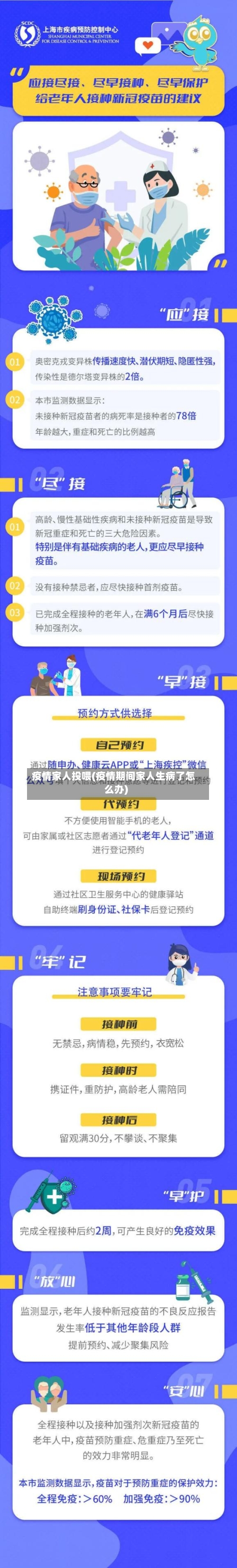 疫情家人投喂(疫情期间家人生病了怎么办)