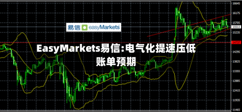EasyMarkets易信:电气化提速压低账单预期
