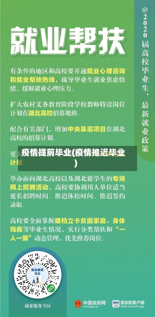 疫情提前毕业(疫情推迟毕业)