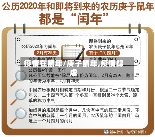 疫情在鼠年/庚子鼠年,疫情肆虐-第2张图片