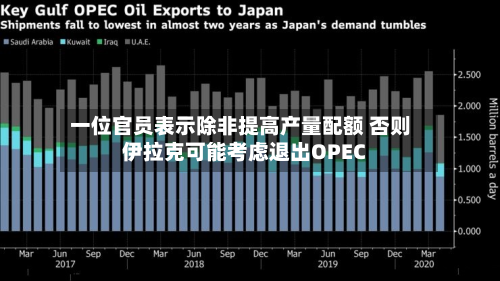 一位官员表示除非提高产量配额 否则伊拉克可能考虑退出OPEC-第2张图片