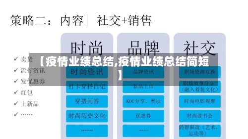 【疫情业绩总结,疫情业绩总结简短】-第3张图片