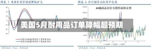 美国5月耐用品订单降幅超预期