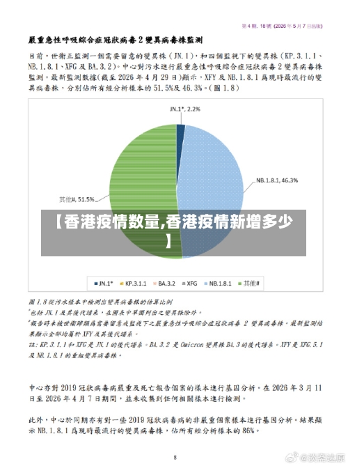 【香港疫情数量,香港疫情新增多少】