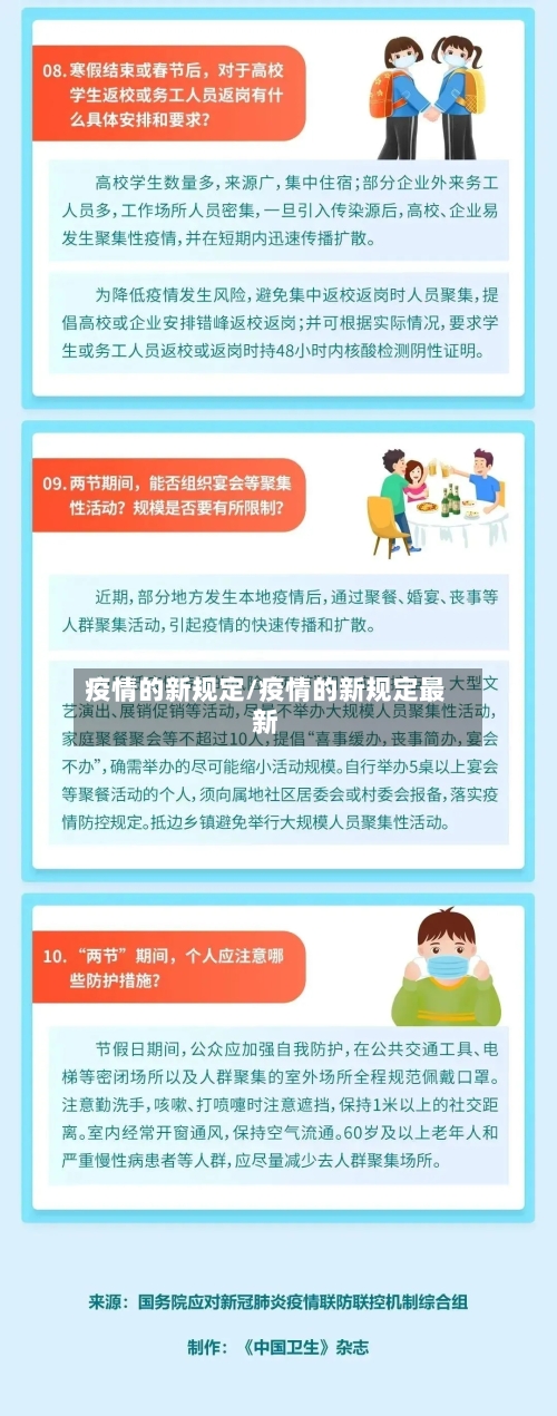 疫情的新规定/疫情的新规定最新