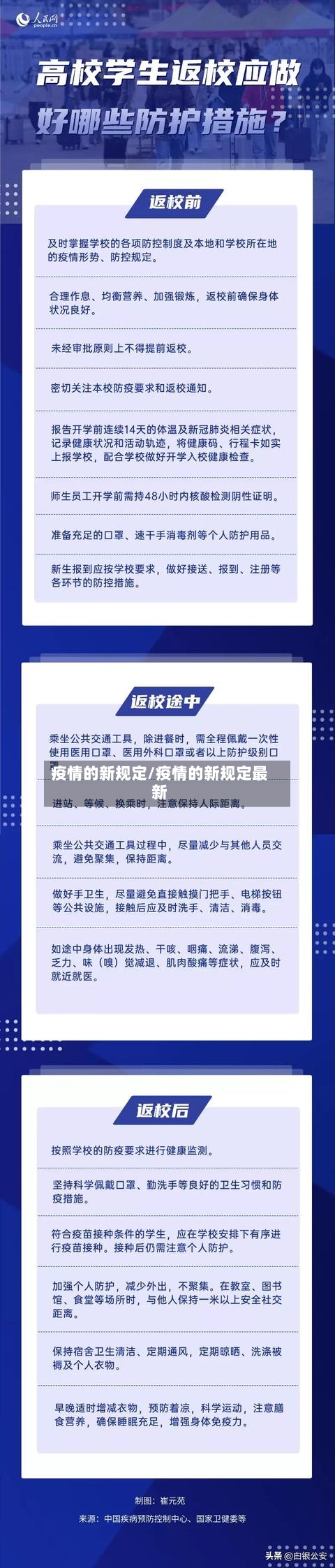 疫情的新规定/疫情的新规定最新-第2张图片