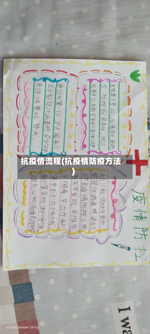 抗疫情流程(抗疫情防疫方法)