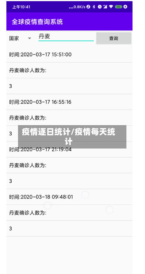 疫情逐日统计/疫情每天统计