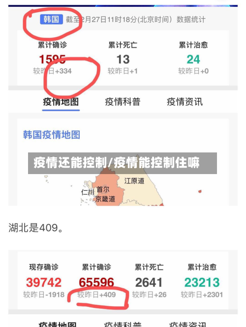 疫情还能控制/疫情能控制住嘛-第3张图片